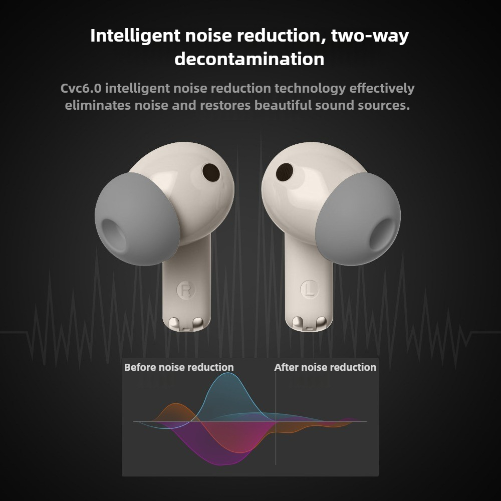 Słuchawki OKOP AI, bezprzewodo – Noise Canceling Headphones recenzja i cena