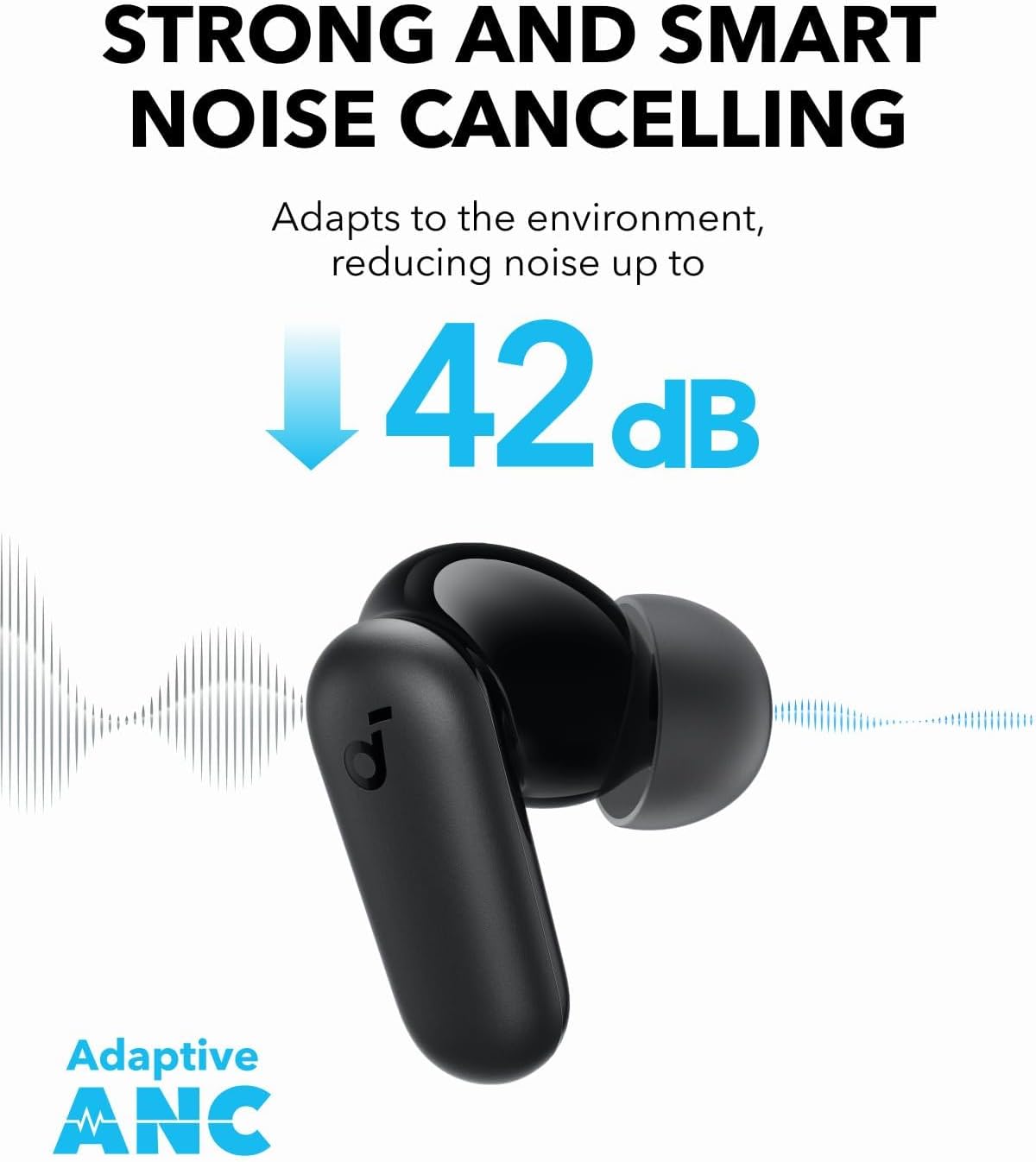 Słuchawki Bluetooth Anker Soun – Noise Canceling Headphones recenzja i cena