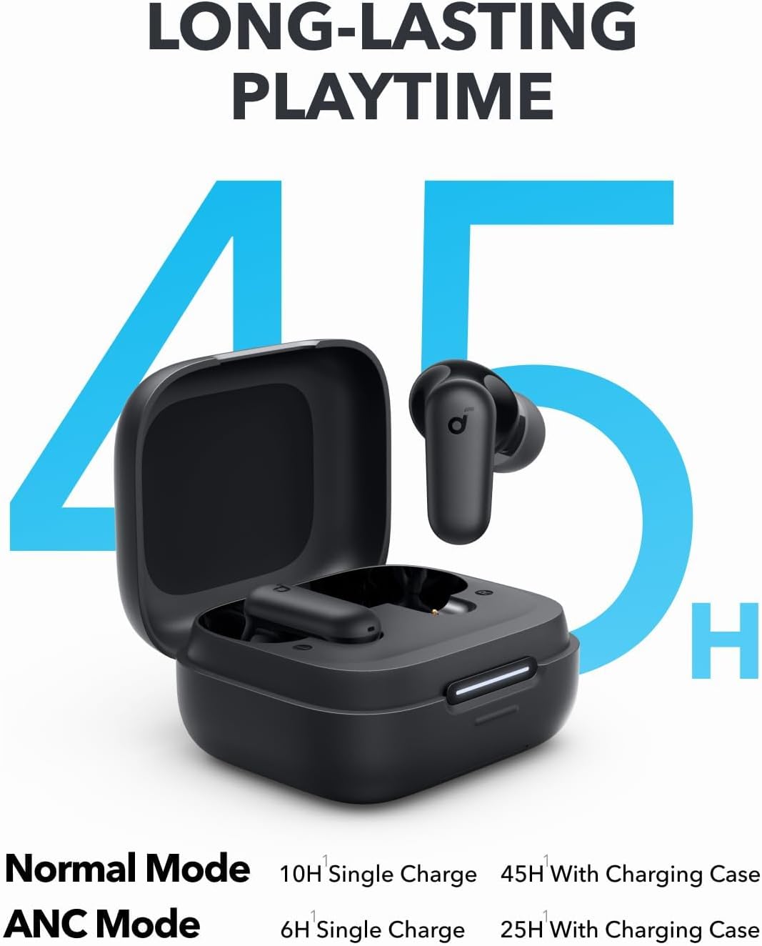 Słuchawki Bluetooth Anker Soun – Noise Canceling Headphones recenzja i cena
