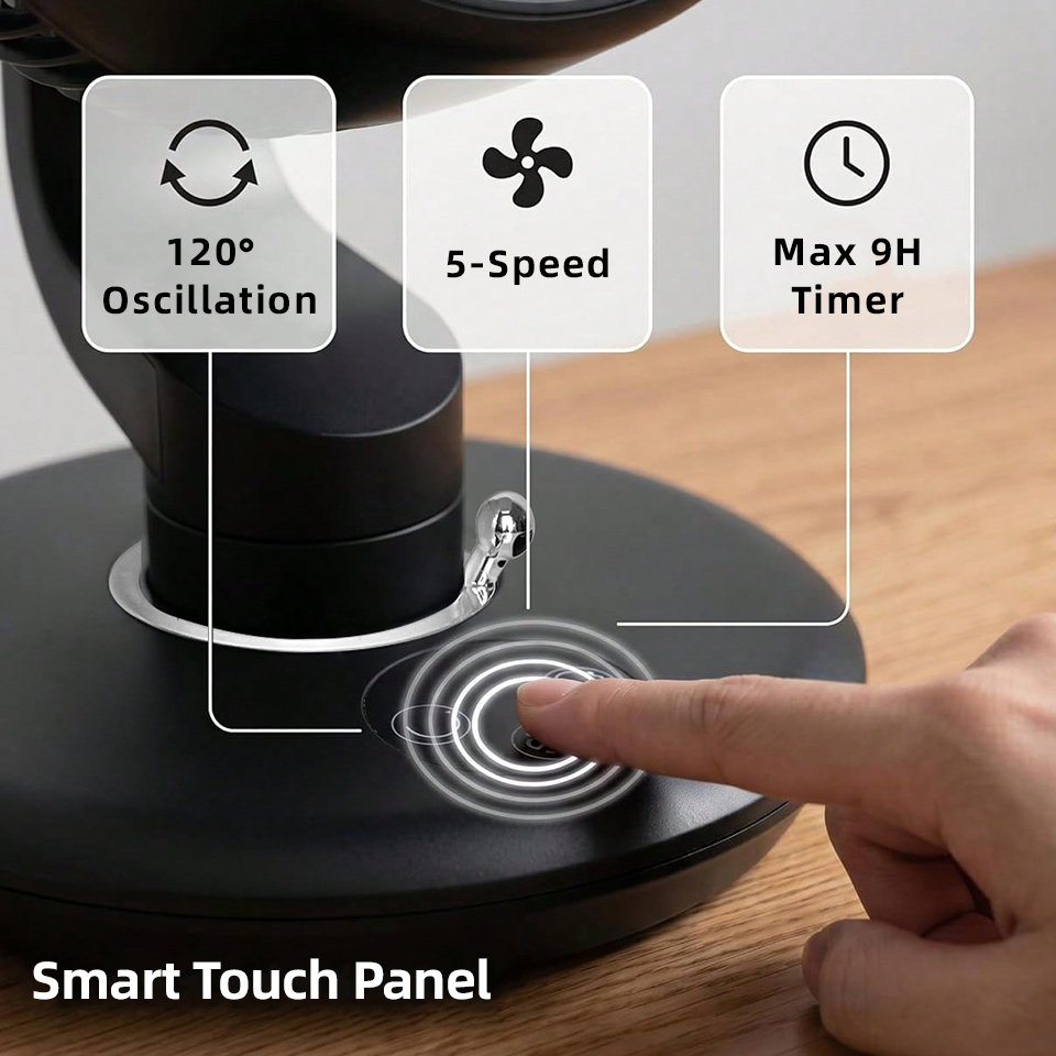 Wentylator biurkowy USB 7800mA – Usb Desk Fan recenzja i cena