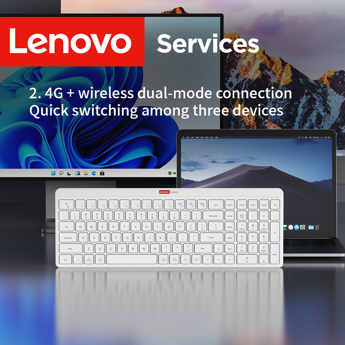 Klawiatura bezprzewodowa Lenov – Home Office Uk Number recenzja i cena