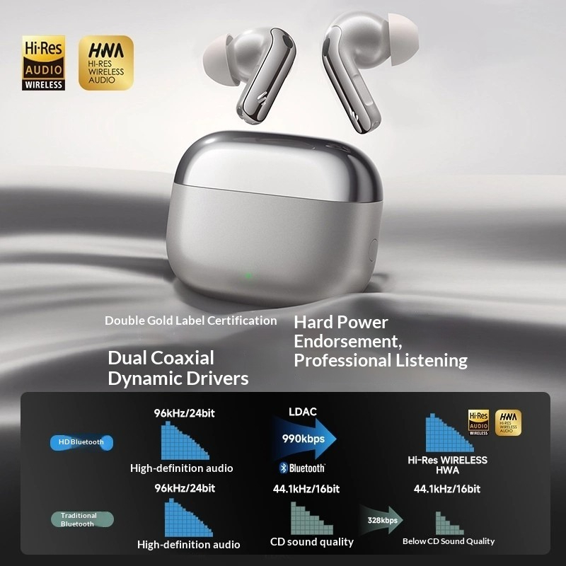 Słuchawki Bluetooth Edifier Lo – Noise Canceling Headphones recenzja i cena