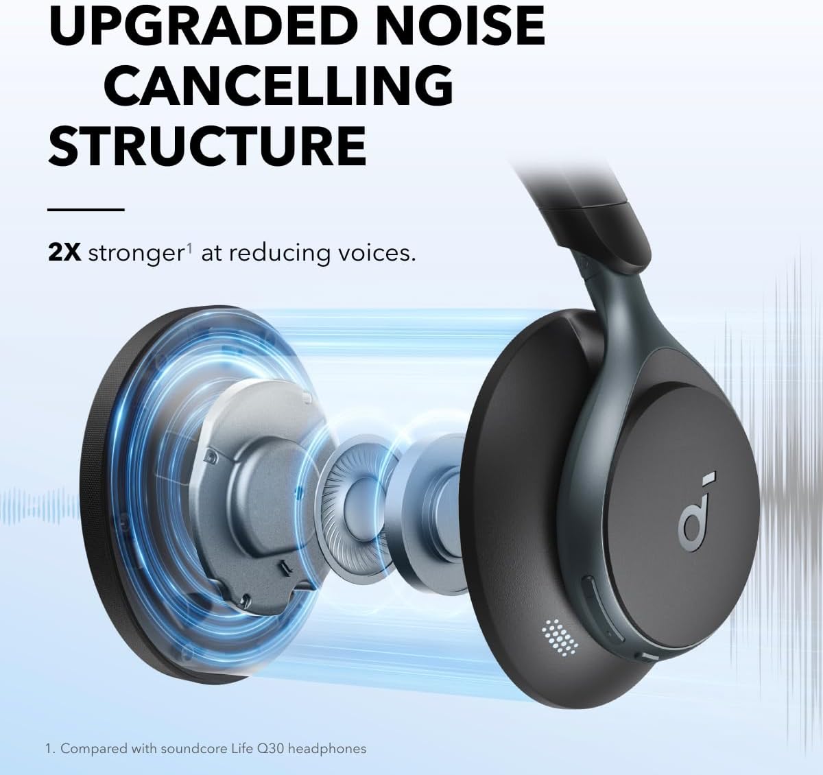 Słuchawki z aktywną redukcją s – Noise Canceling Headphones recenzja i cena