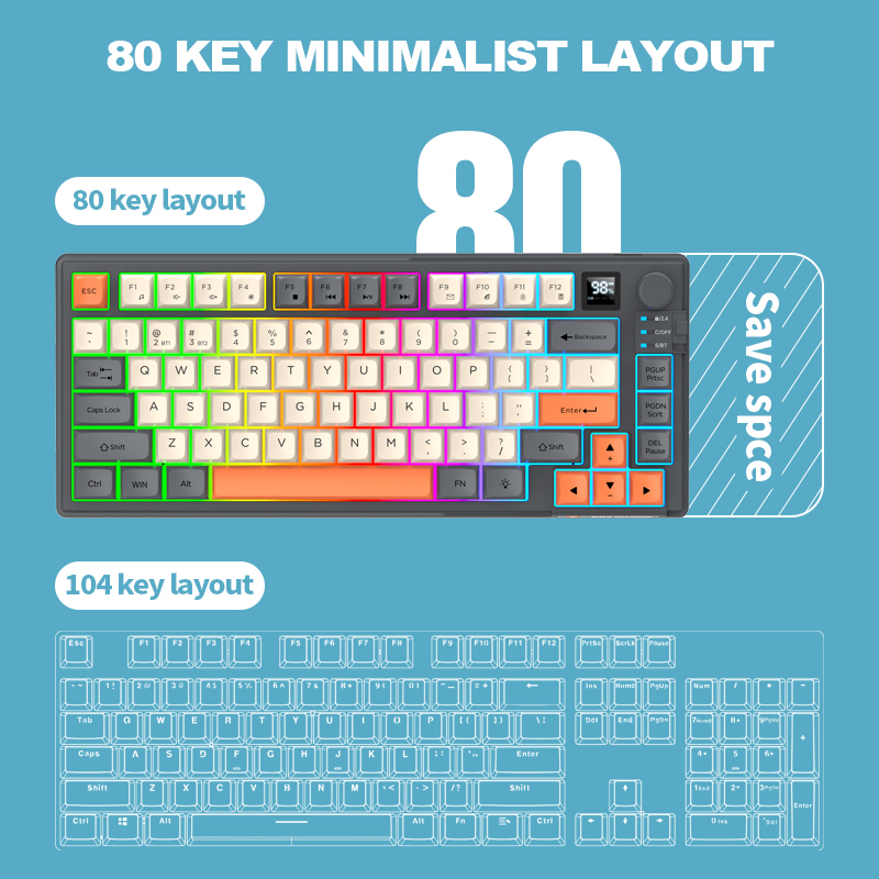 Zestaw klawiatury i myszy USB  – Home Office Uk Number recenzja i cena