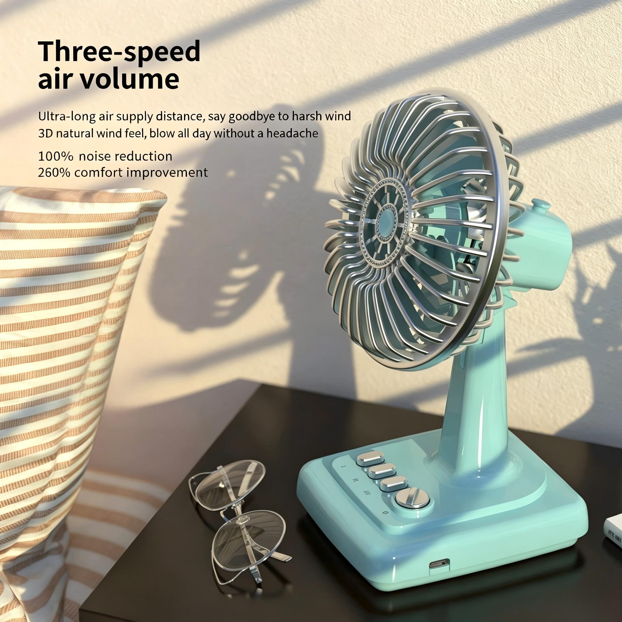Retro wentylator biurkowy ze s – Usb Desk Fan recenzja i cena