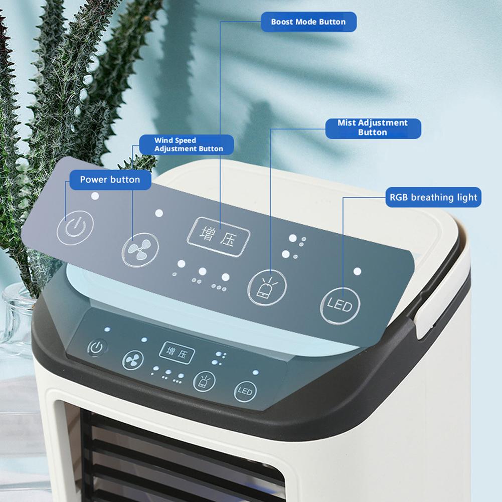 Przenośny wentylator USB do do – Usb Desk Fan recenzja i cena