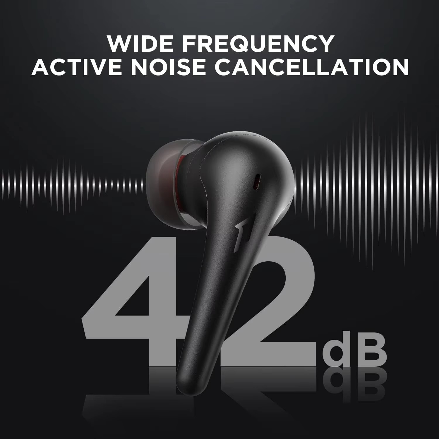 Słuchawki douszne 1MORE Aero z – Noise Canceling Headphones recenzja i cena