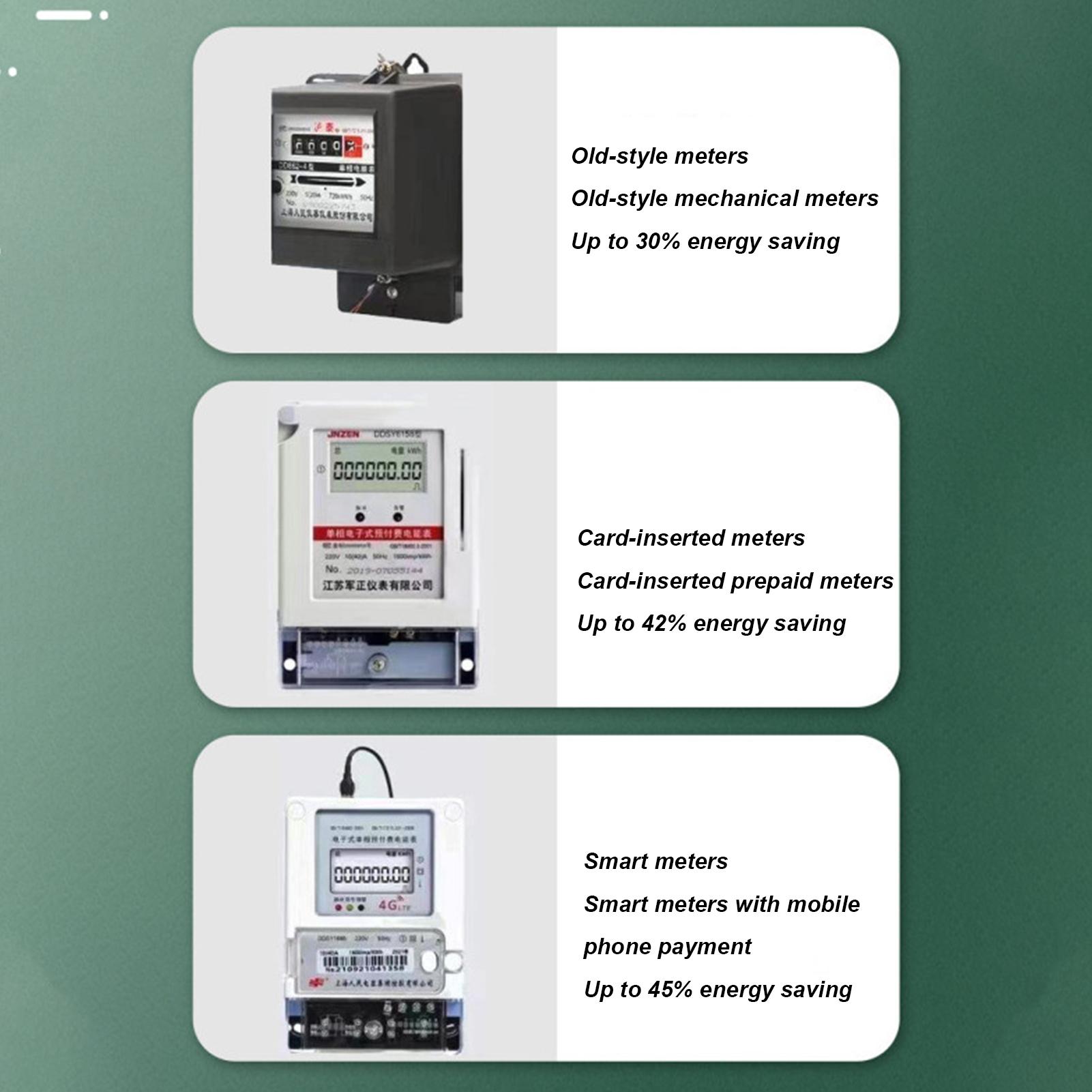 Oszczędzacz energii elektryczn – Home Office Of Uk recenzja i cena